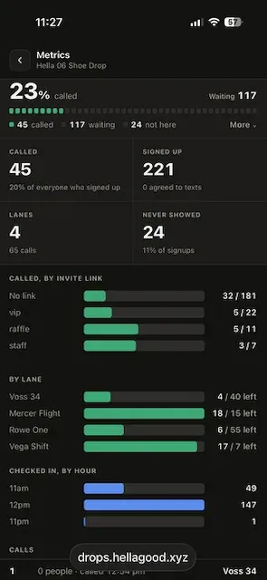The metrics screen showing called by invite link and by lane